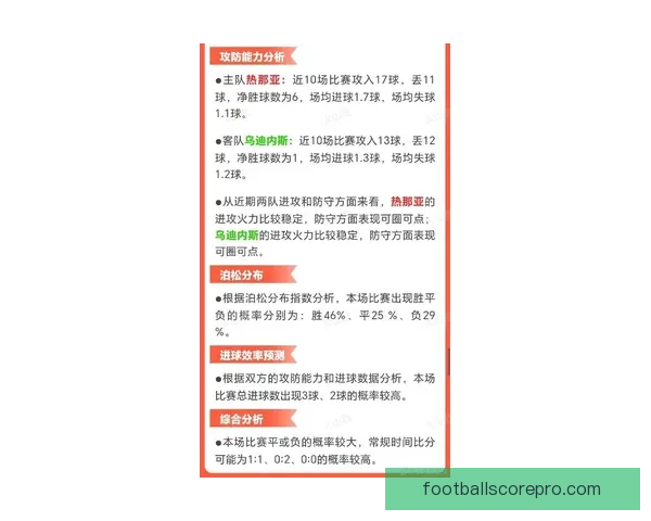 乌迪内斯俱乐部最新动态解析：引援策略与赛季目标展望