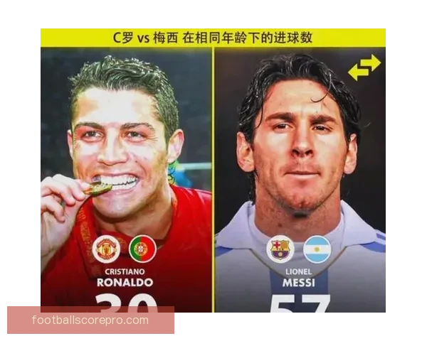 世界杯历史数据揭秘：进球记录射手排行与精彩瞬间全解析