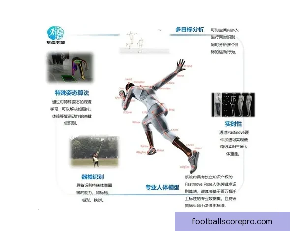 体育技术数据解析与运动表现优化研究的新方法探索